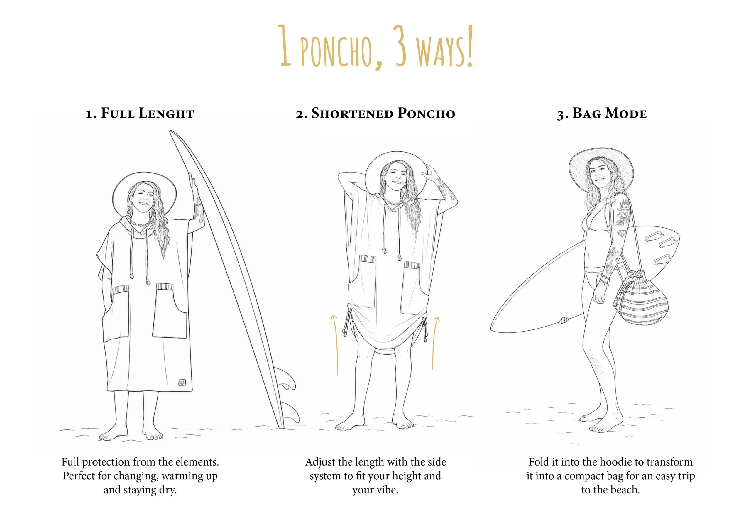 1-poncho_-3-ways Poncho Surf Eponge Coton Vert d'Eau / Motif Arc-en-Ciel Jaune